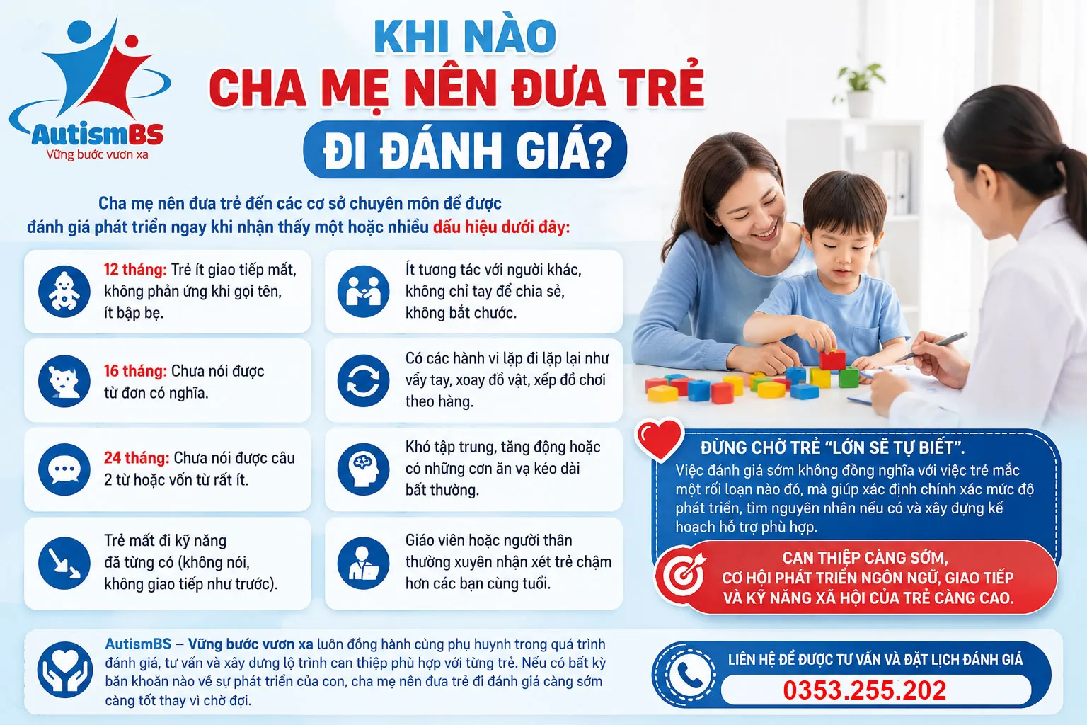 Đánh giá để biết điểm mạnh, điểm yếu của trẻ.