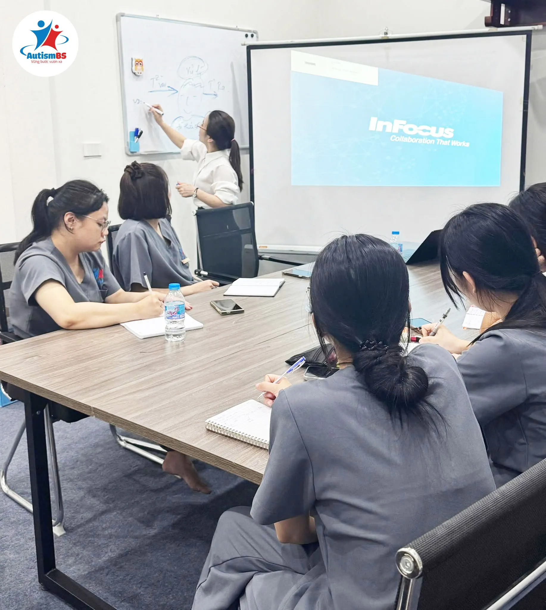 Đội ngũ giáo viên được trang bị kiến thức, kỹ năng và tư duy chuyên môn phù hợp,