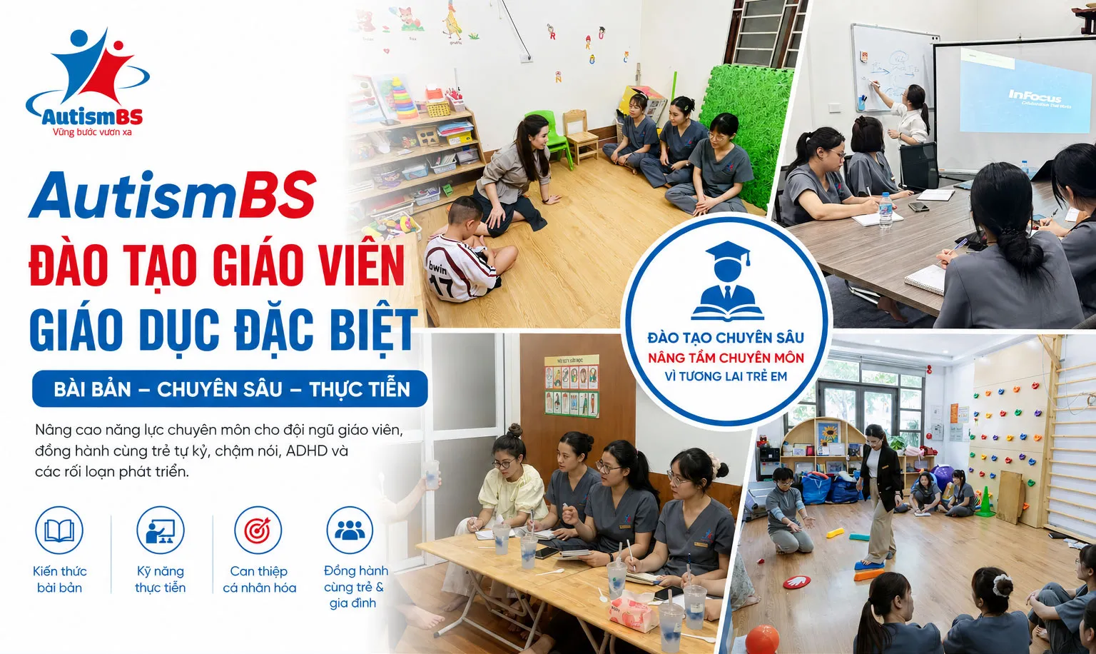 AutismBS - Đào tạo giáo viên giáo dục đặc biệt bài bản, chuyên sâu.