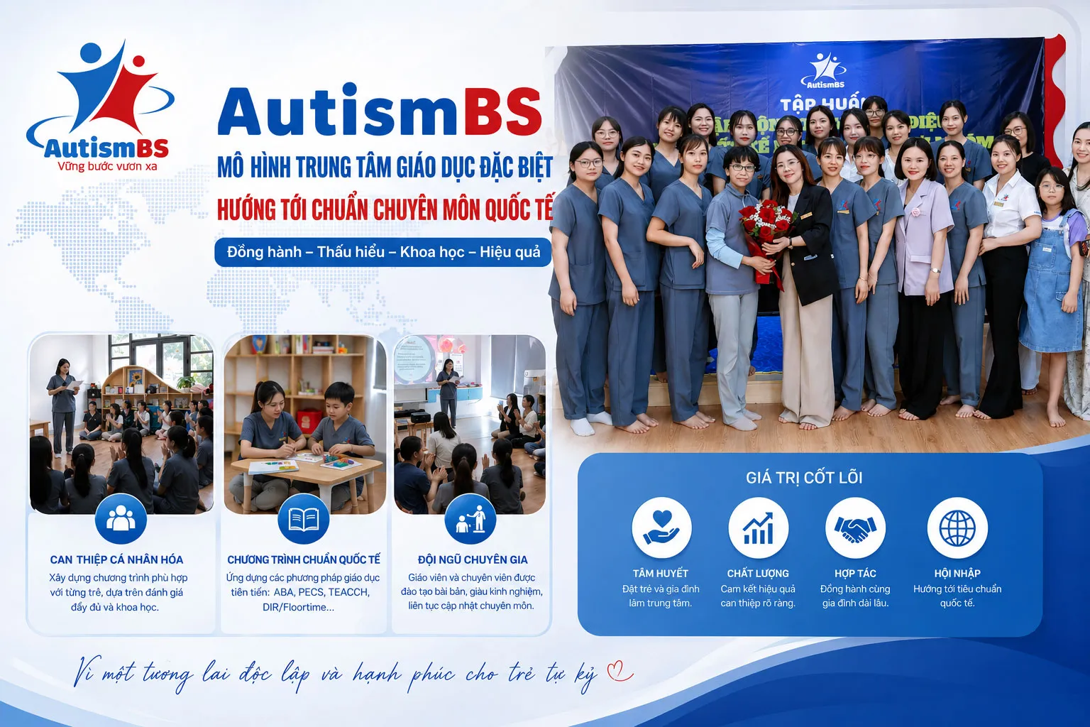 AutismBS - Mô hình trung tâm giáo dục đặc biệt hướng tới chuẩn chuyên môn quốc tế.