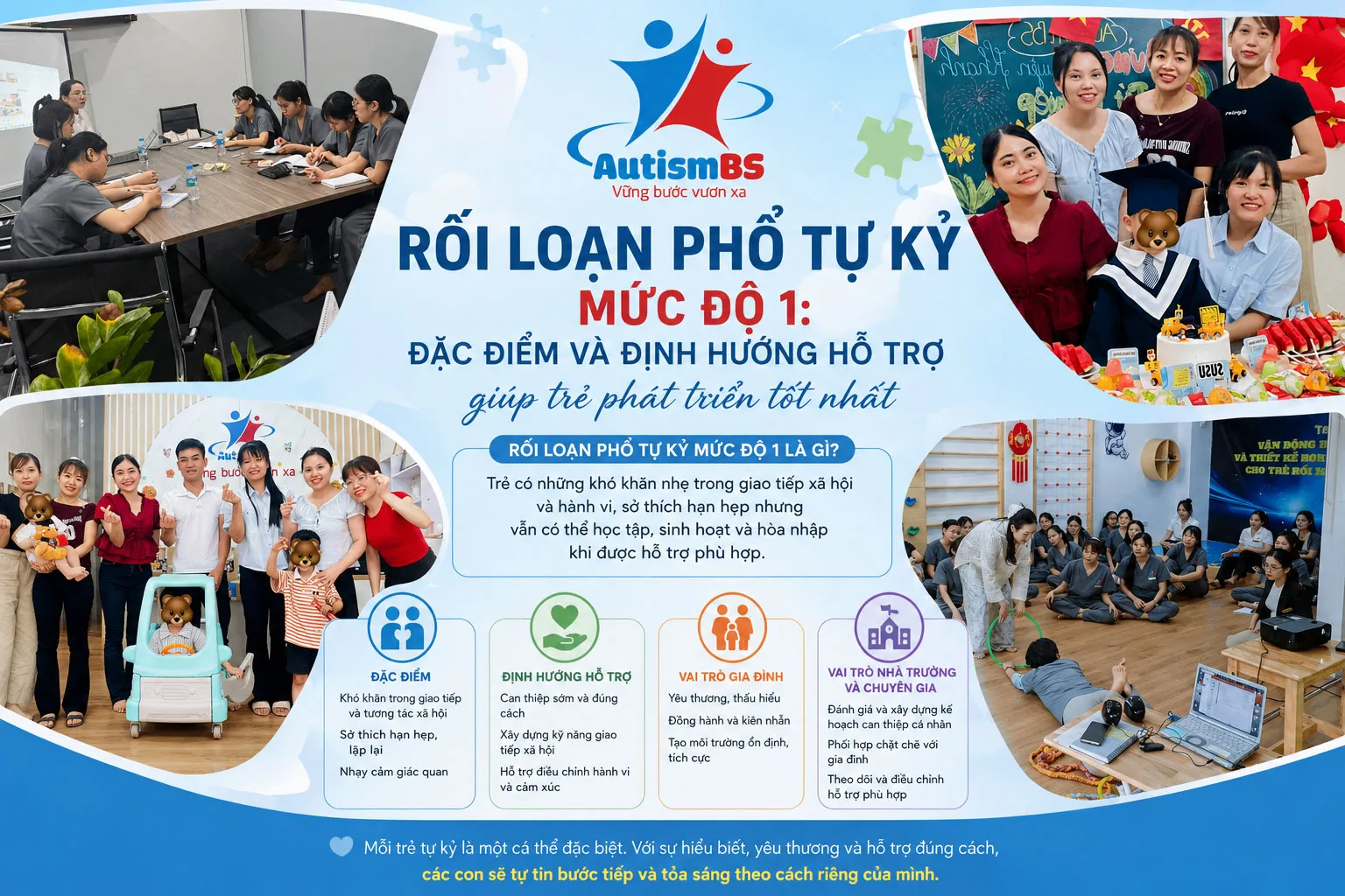 Rối loạn phổ tự kỷ mức độ 1: Đặc điểm và định hướng hỗ trợ giúp trẻ phát triển tốt nhất.
