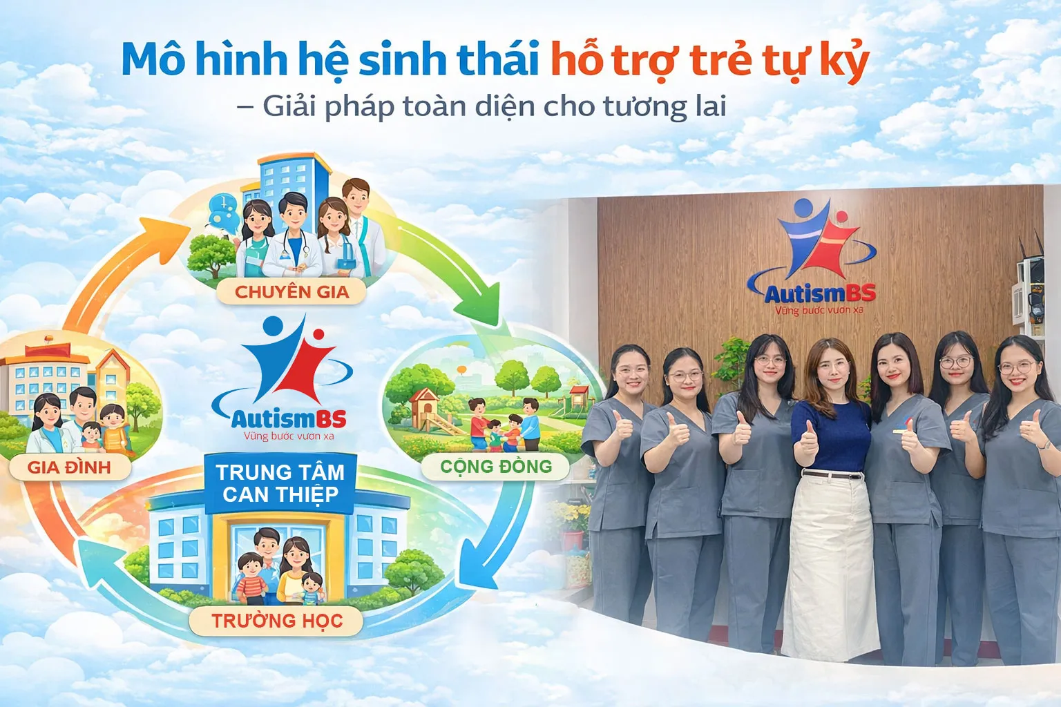 AutismBS là hệ sinh thái giáo dục đặc biệt toàn diện.