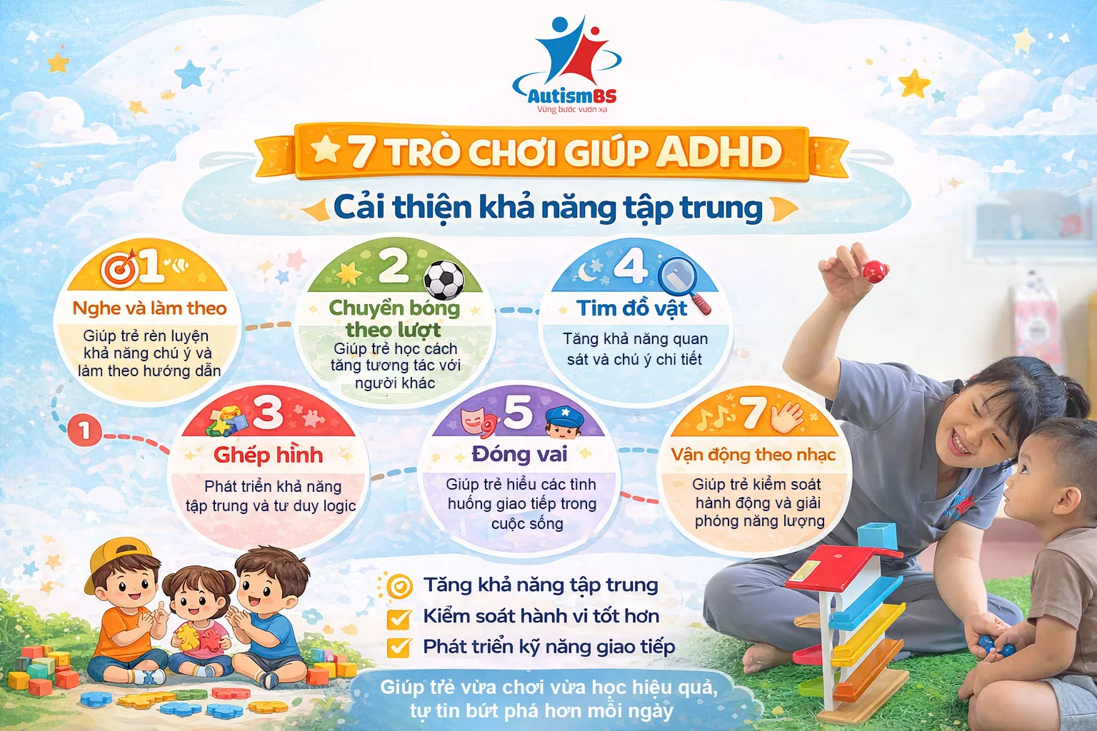 AutismBS kết hợp khoa học giáo dục với sự thấu hiểu sâu sắc về từng trẻ.