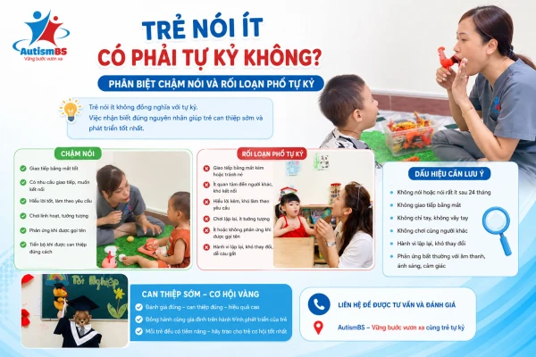 Trẻ nói ít có phải tự kỷ không? Phân biệt chậm nói và rối loạn phổ tự kỷ
